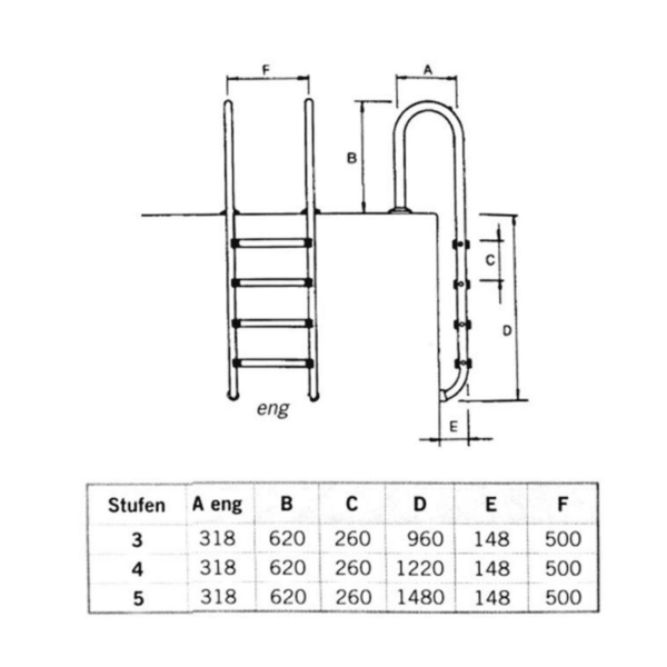 HRS13024 RVS zwembadtrap smal model 5 treden aisi304 maten